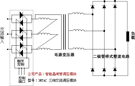 5eba42729dd7c.png 3.png